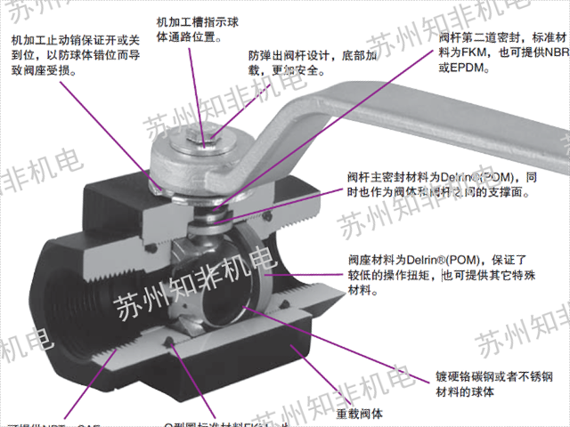 賀德克差壓開關工作原理,差壓開關