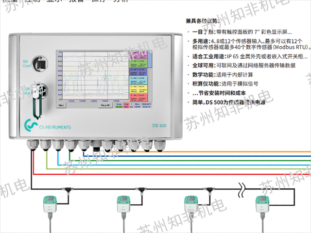 上海DM70露点仪报价