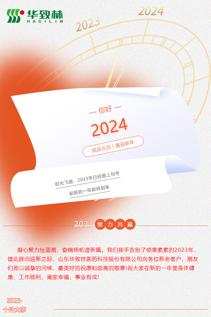 2023丨華致林十件大事