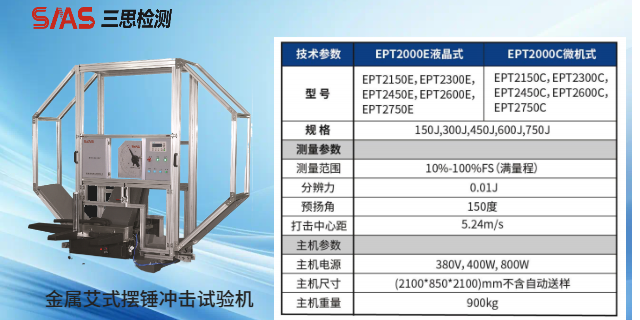 貴州手動沖擊試驗機