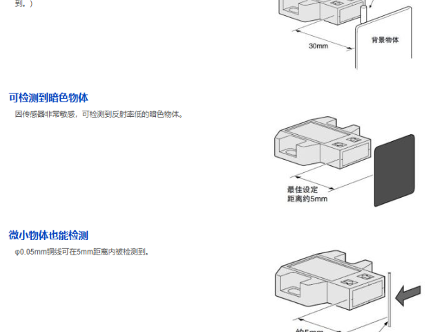 上海PM-T65-P放大器內置U型微型光電傳感器現貨供應 鑄造輝煌 上海育展貿易供應;