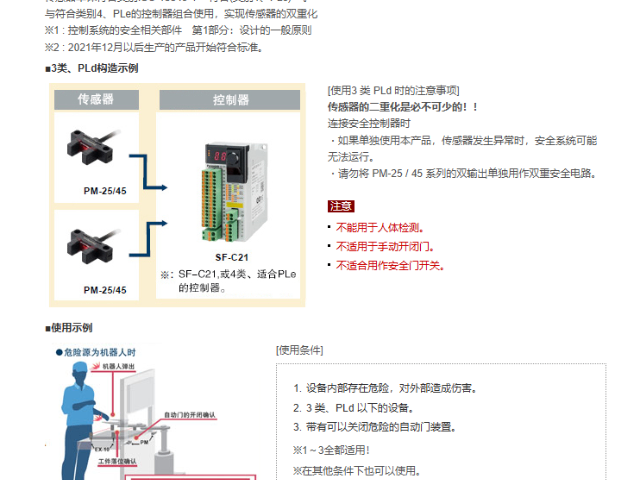 上海PM-L65-P放大器內置U型微型光電傳感器價格實惠 誠信互利 上海育展貿易供應