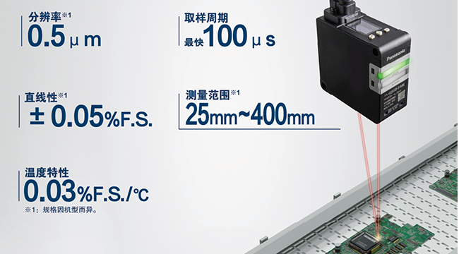 江苏更精细放大器内置小型光电传感器CX-400series,放大器内置小型光电传感器CX-400series