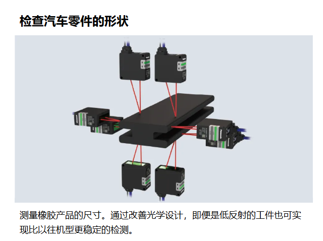 北京减轻环境负荷放大器内置小型光电传感器CX-400series,放大器内置小型光电传感器CX-400series