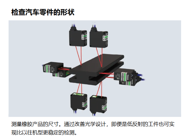 辽宁HL-G203B-S-MK松下传感器HL-G2系列价格合理,松下传感器HL-G2系列