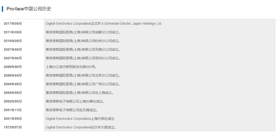 提高人機(jī)交互效率Pro-face普洛菲斯GP4000系列現(xiàn)貨供應(yīng),Pro-face普洛菲斯GP4000系列