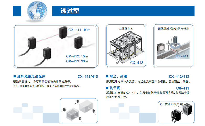 辽宁强抗干扰能力传感器CX-400系列,传感器CX-400系列