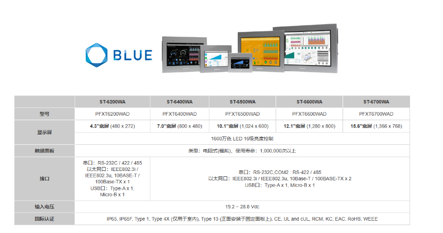 连接安全ST6000系列,ST6000系列