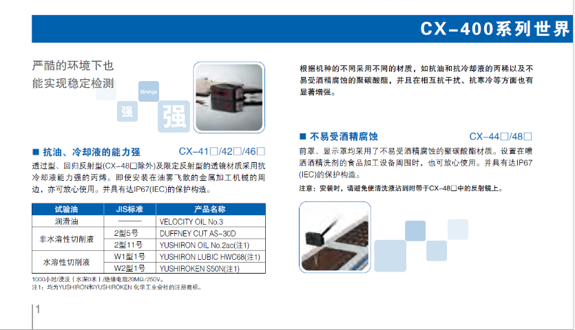 湖南自动防干扰功能传感器CX-400系列,传感器CX-400系列