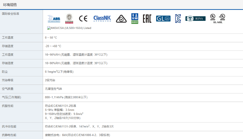 江苏Pro-face普洛菲斯GP4000系列价格信息 贴心服务 上海育展贸易供应