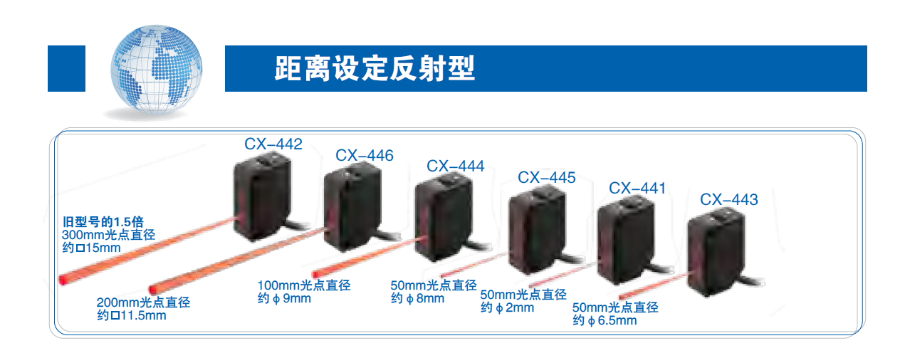 广东传感器CX-400系列价格信息,传感器CX-400系列