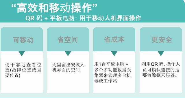 云南可提升設備功能ET6000系列價格實惠,ET6000系列