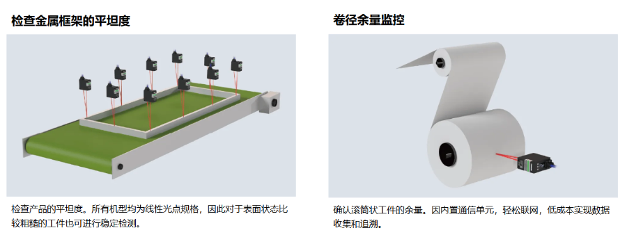 吉林CX-422放大器内置小型光电传感器CX-400series 服务至上 上海育展贸易供应