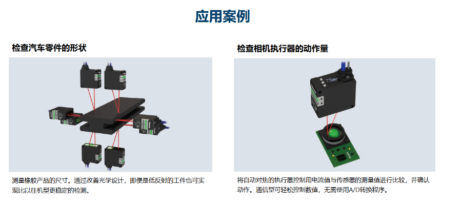 北京减轻环境负荷放大器内置小型光电传感器CX-400series,放大器内置小型光电传感器CX-400series