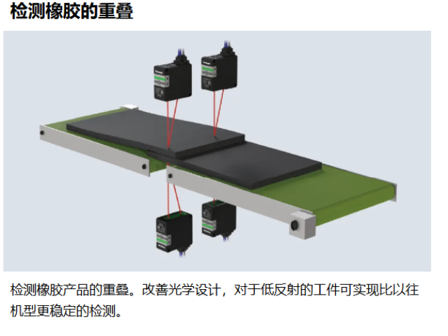 福建節能減排放大器內置小型光電傳感器CX-400series