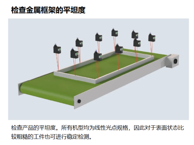 江西一級代理放大器內(nèi)置小型光電傳感器CX-400series,放大器內(nèi)置小型光電傳感器CX-400series