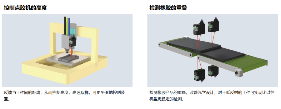 北京减轻环境负荷放大器内置小型光电传感器CX-400series 服务为先 上海育展贸易供应