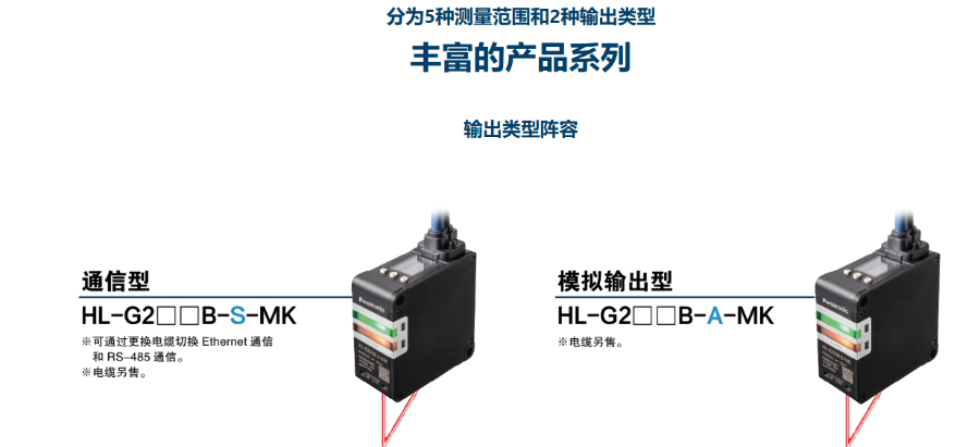 江西不易受酒精腐蝕放大器內(nèi)置小型光電傳感器CX-400series