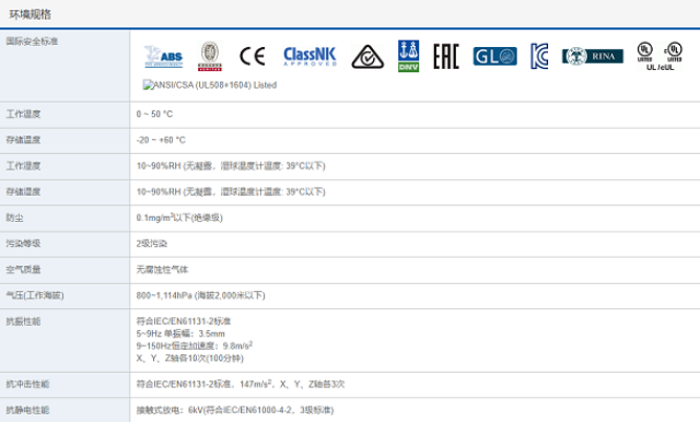 山東適應惡劣工業環境ProfaceGP4402WW人機界面價格信息