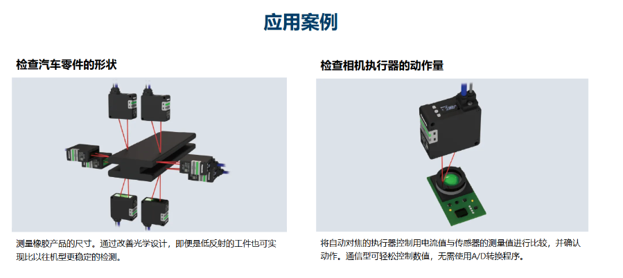 江蘇松下傳感器HL-G2系列現(xiàn)貨供應(yīng),松下傳感器HL-G2系列