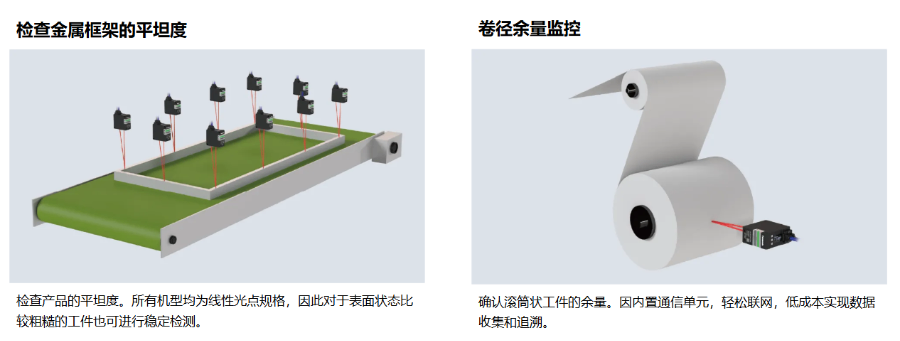 豐富的通信接口松下傳感器HL-G2系列價格合理,松下傳感器HL-G2系列