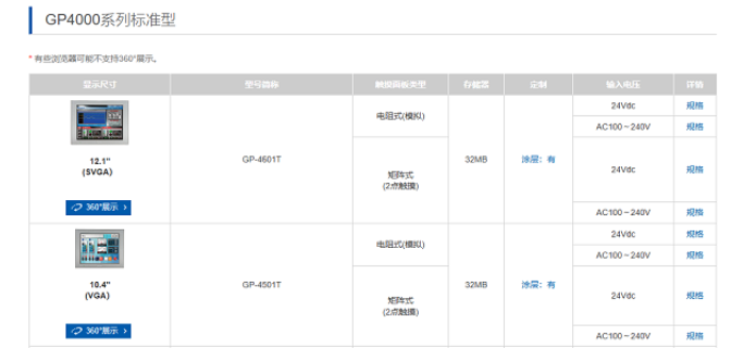 江西1個RS-422/485串口ProfaceGP4402WW人機界面貨源充足