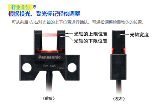 重庆微型光电传感器靠谱 值得信赖 上海育展贸易供应