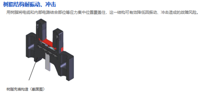 安徽小型化设计微型光电传感器 值得信赖 上海育展贸易供应