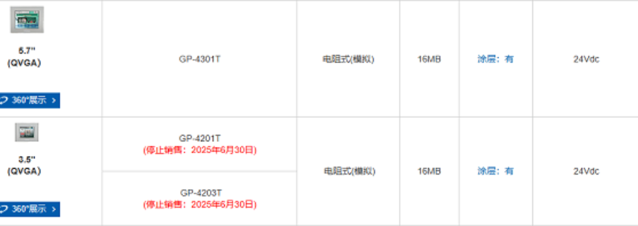 江西7英寸寬屏ProfaceGP4402WW人機(jī)界面現(xiàn)貨供應(yīng)