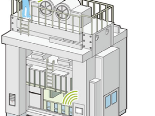 福建PFXSP5400WADSP5000系列價格查詢,SP5000系列