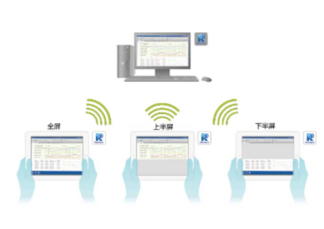 辽宁SP-5500TPSP5000系列报价 诚信互利 上海育展贸易供应