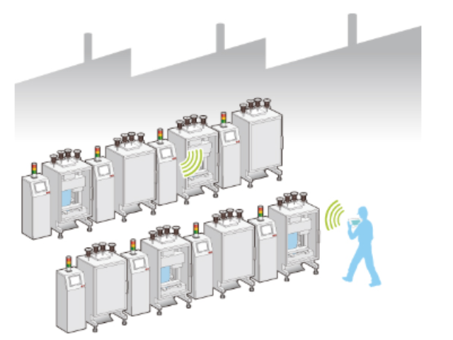 上海SP-5500TPSP5000系列價格 誠信服務(wù) 上海育展貿(mào)易供應(yīng)