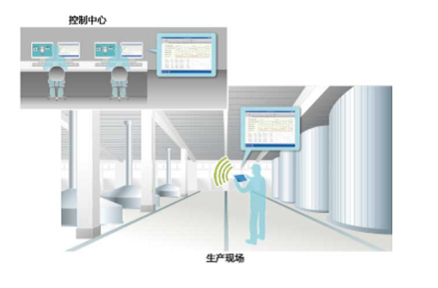 广东SP-5B10SP5000系列价格查询,SP5000系列