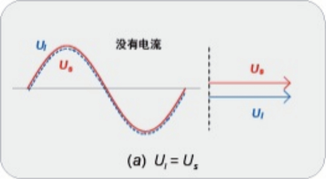 上海德国赛通电抗器 贺赛电气技术（上海）供应