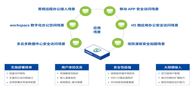 无锡医院网络安全哪家好