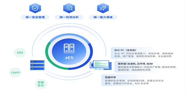 徐州网络安全承接