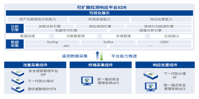 常州计算机网络安全厂商 南京兆比特信息技术供应