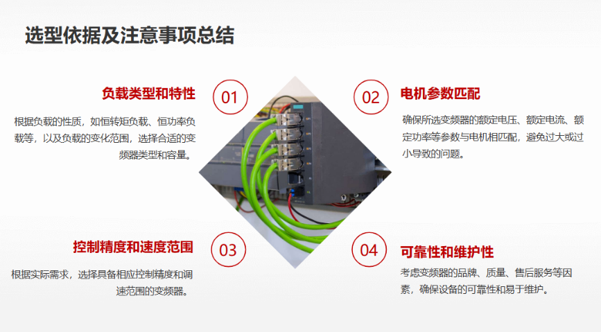 漳州矢量型变频器