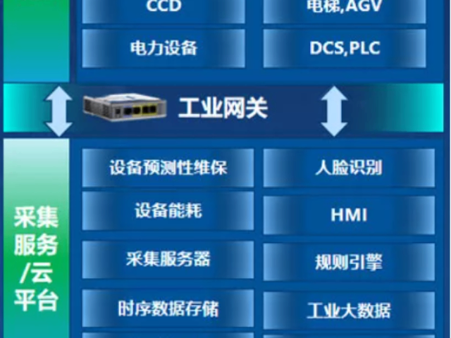 汕头设备管理MES系统定制 信息推荐 深圳市昇航软件科技供应