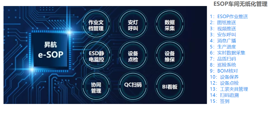 德阳生产调度管理MES系统方案 来电咨询 深圳市昇航软件科技供应