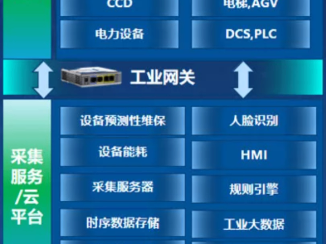 南京追溯系统数据采集报价方案 欢迎咨询 深圳市昇航软件科技供应