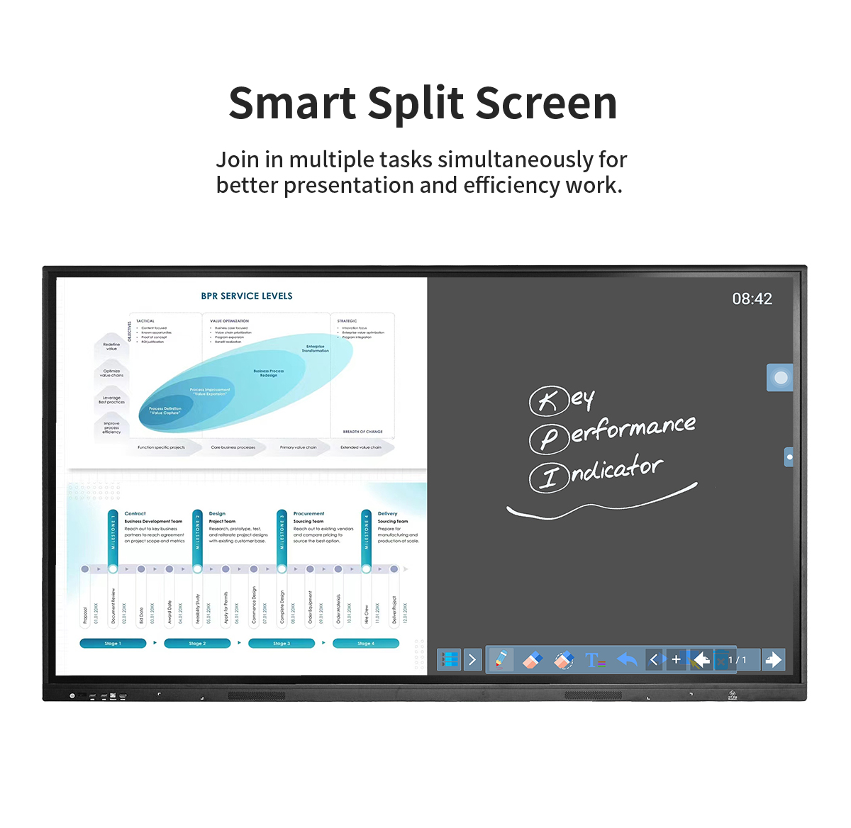 Cost-effective Interactive Display