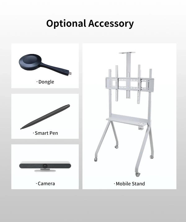 Interactive Flat Panel