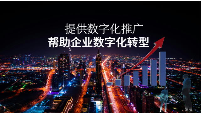 个性化定制的营销加快资金回笼速度 创新服务 厦门创帛信息科技企业数字化服务商供应