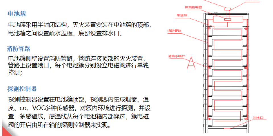 本地电力能源系统 推荐咨询 上海逻迅信息科技供应