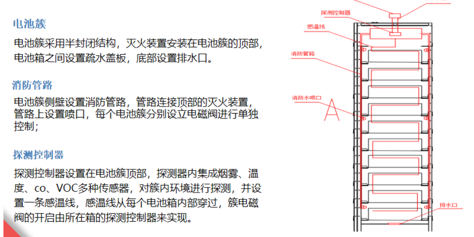 什么是电力能源公司 来电咨询 上海逻迅信息科技供应;