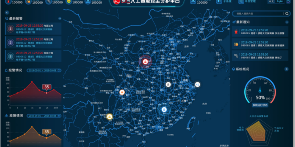 什么电力能源厂家 推荐咨询 上海逻迅信息科技供应
