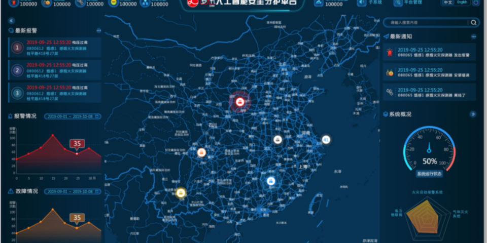 福建新一代电力能源 欢迎来电 上海逻迅信息科技供应