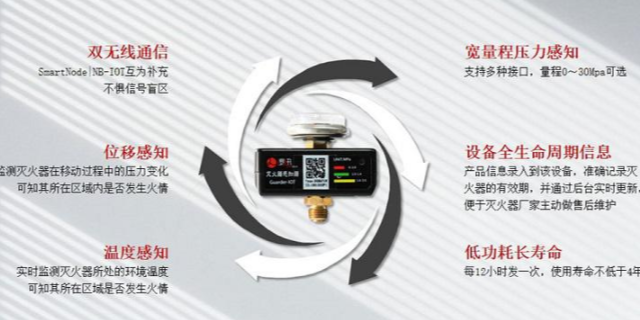 上海復(fù)合式溫?zé)煔馓筋^哪家好 歡迎咨詢 上海邏迅信息科技供應(yīng)