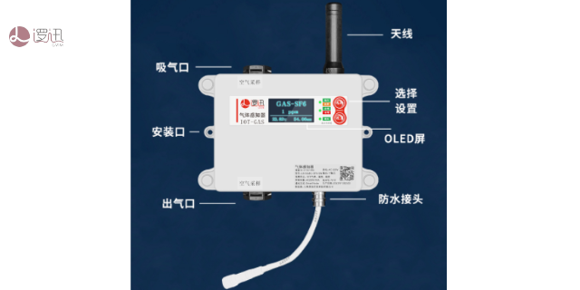 四川氧气气体探测器哪家好 来电咨询 上海逻迅信息科技供应